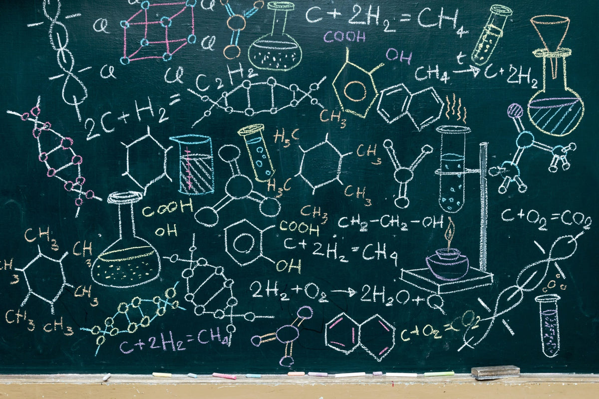 Back to School Chemical Formula Blackboard Backdrop BRP7-31