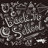 Back to School Chalkboard Drawn Sketch Backdrop DBD7-77